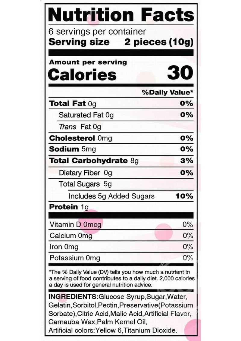 Horny Candy Gummy Sutra Sex Position Shaped Gummies
