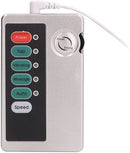 ElectroShock E-Stim Gloves